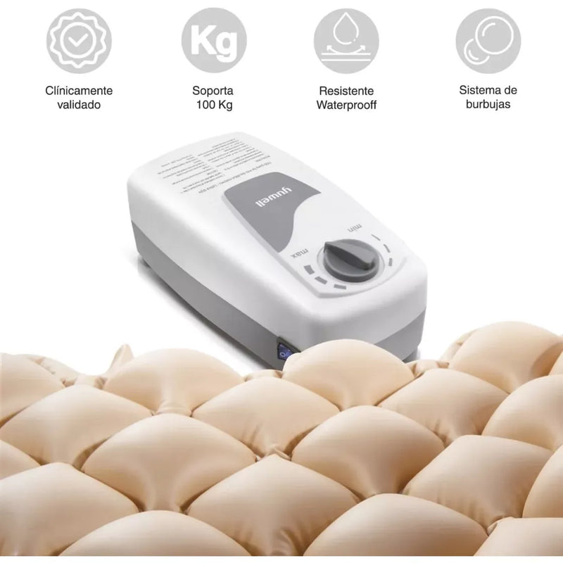 Colchón Antiescaras De 1 Plaza Con Motor