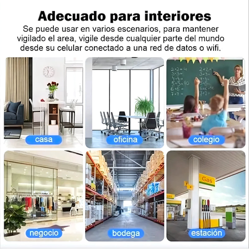 Camara Tipo Ampolleta Foco 360 - Varietas Chile - Santiago