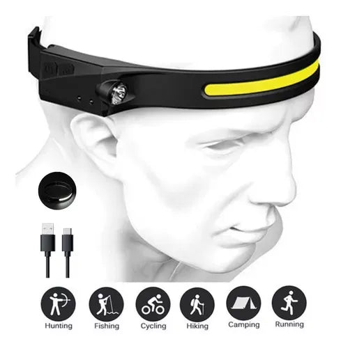 Linterna Cintillo Recargable Con Sensor