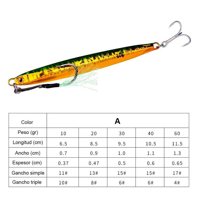 Señuelo 5 Jig De Pesca 115 Cm 60 Gr