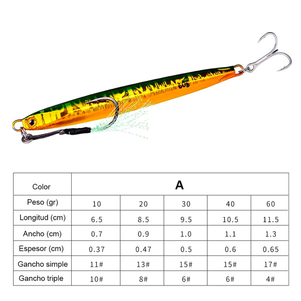 Señuelo 5 Jig De Pesca 115 Cm 60 Gr - Varietas Chile - Santiago