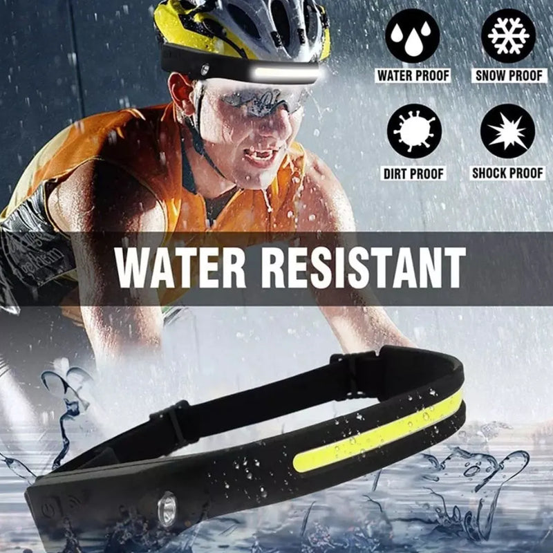 Linterna Cintillo De Silicon