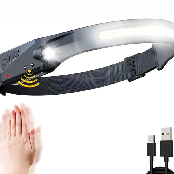 Linterna Cintillo De Silicon