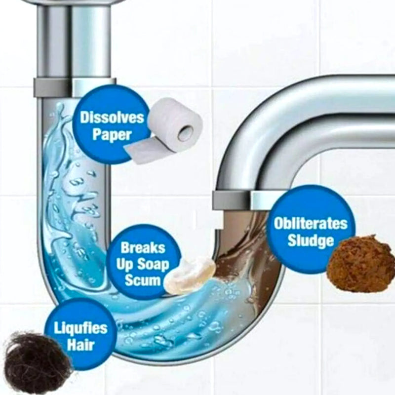 Destapador De Drenage Baño Cocina110 Grs - Varietas Chile - Santiago