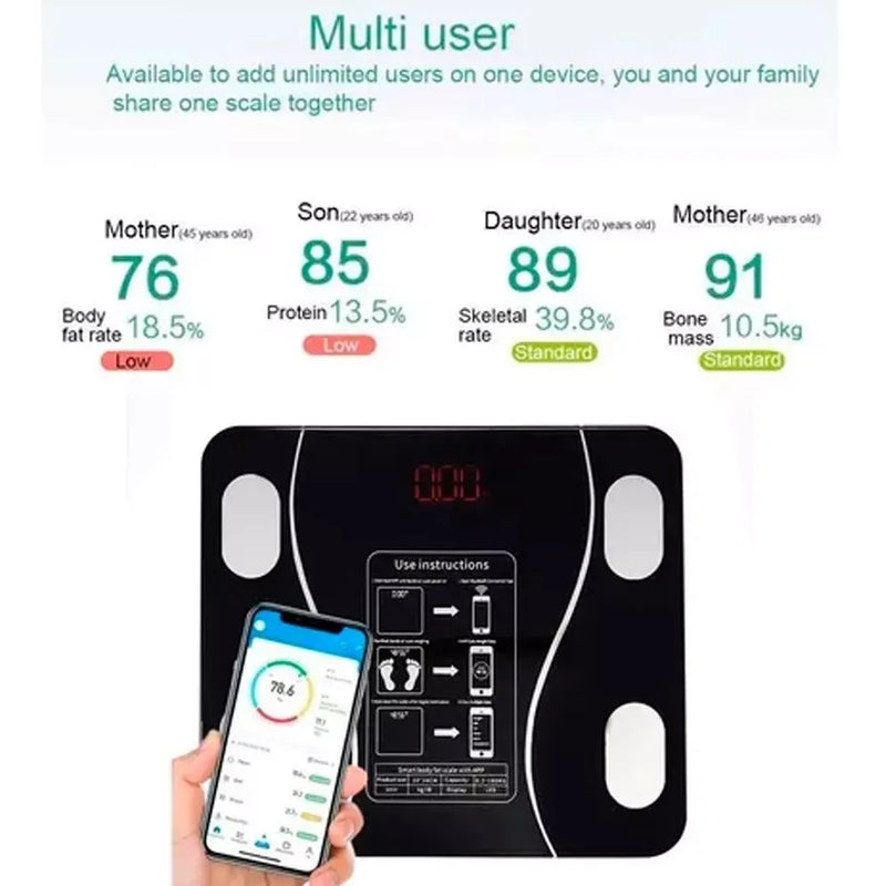 Báscula Inteligente Digital