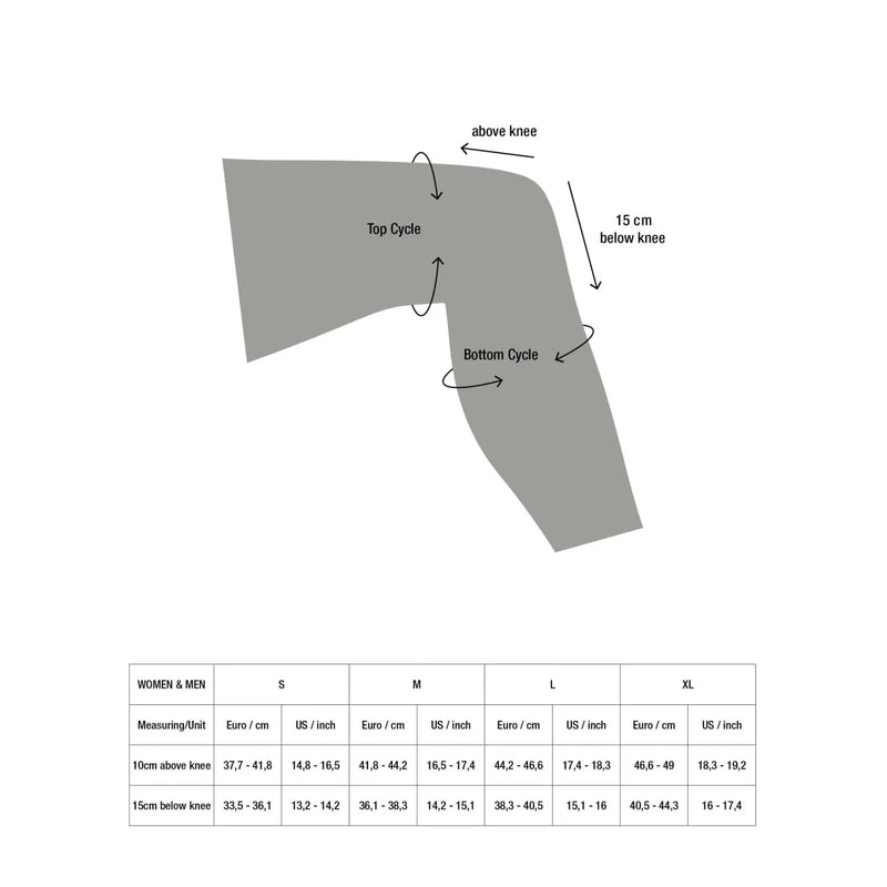 Rodilleras Ion K Pact Select Mtb