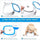 Bowl Antisplash Para Tus Mascotas