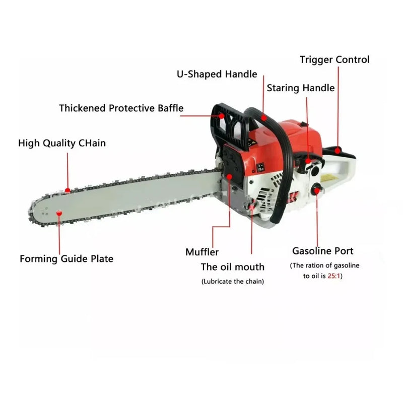 Moto Sierra Bencina Gasolina 20 Pulgadas -en tu casa Chile - Santiago