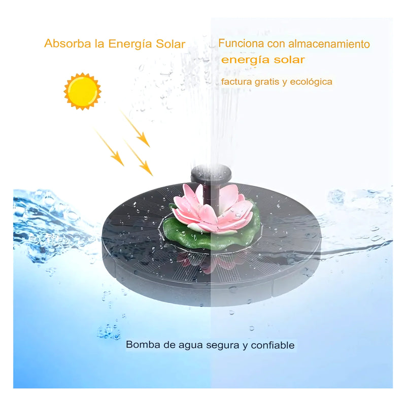 Flor Solar Danzante Con Fuente De Agua - Varietas Chile - Santiago