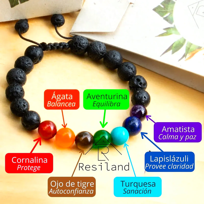Pulsera 7 Chakras Normal - Varietas Chile - Santiago