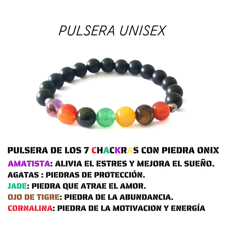 Pulsera 7 Chakras Normal - Varietas Chile - Santiago
