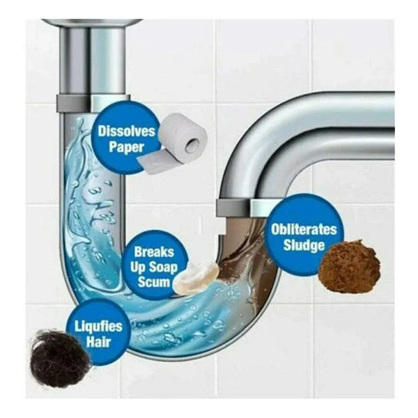 Promo 3 En 1 Limpiadores De Hogar Pack