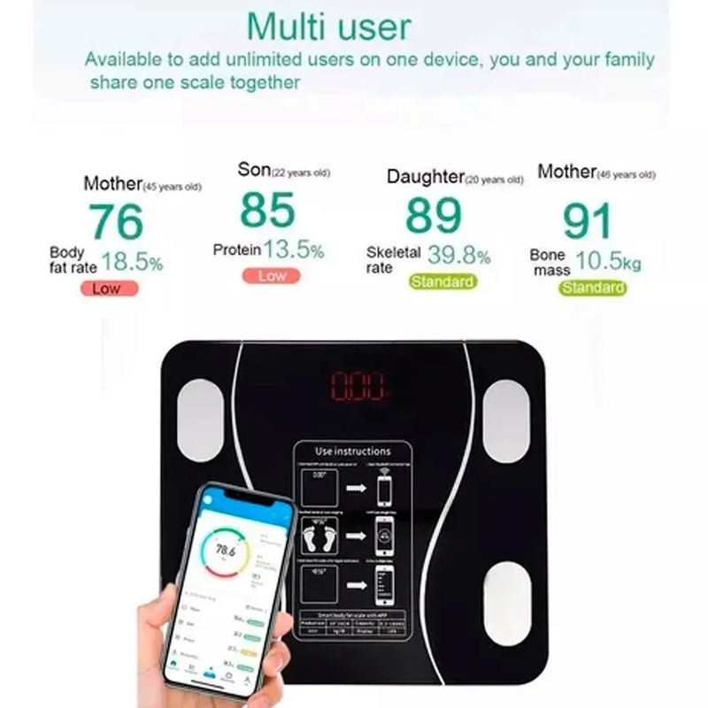Balanza Baño Digital Bluetooth Inteligen