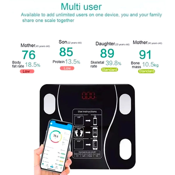 Balanza Baño Digital Bluetooth Inteligen - Varietas Chile - Santiago