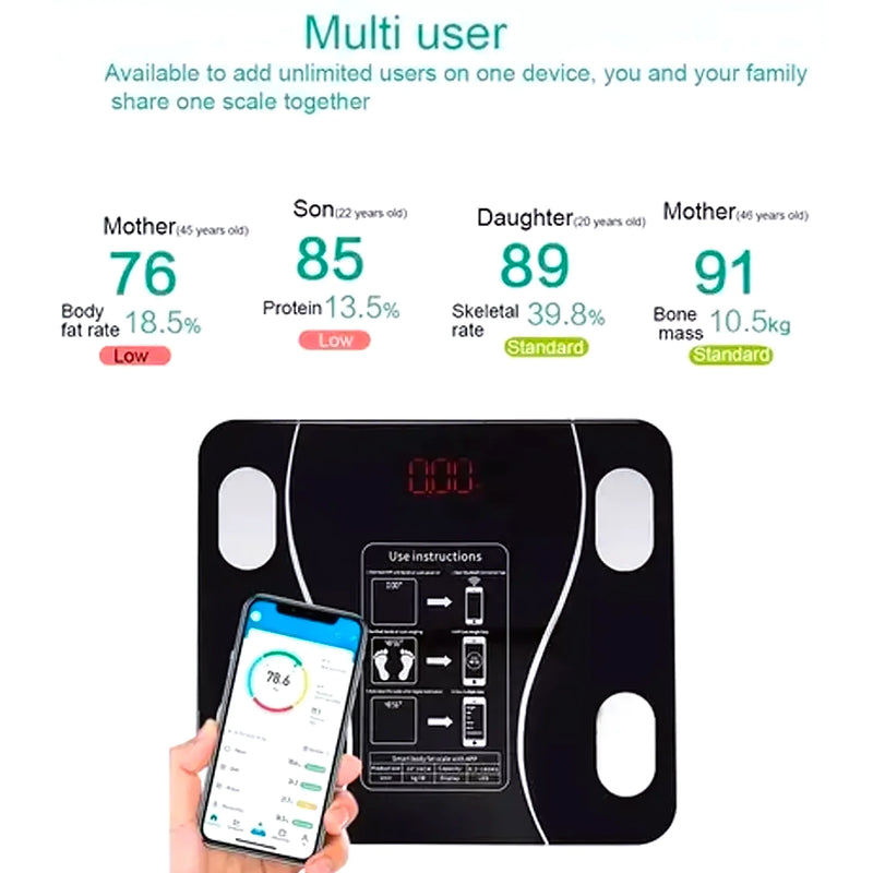Balanza Baño Digital Bluetooth Inteligen - Varietas Chile - Santiago