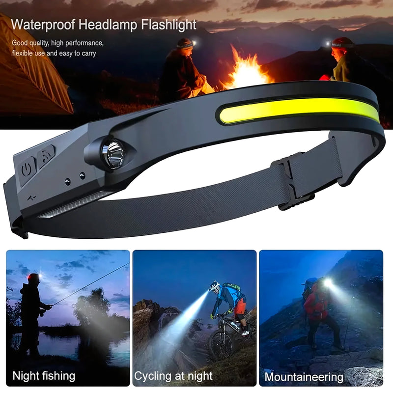 Linterna Minera De Casco Recargable Led - Varietas Chile - Santiago