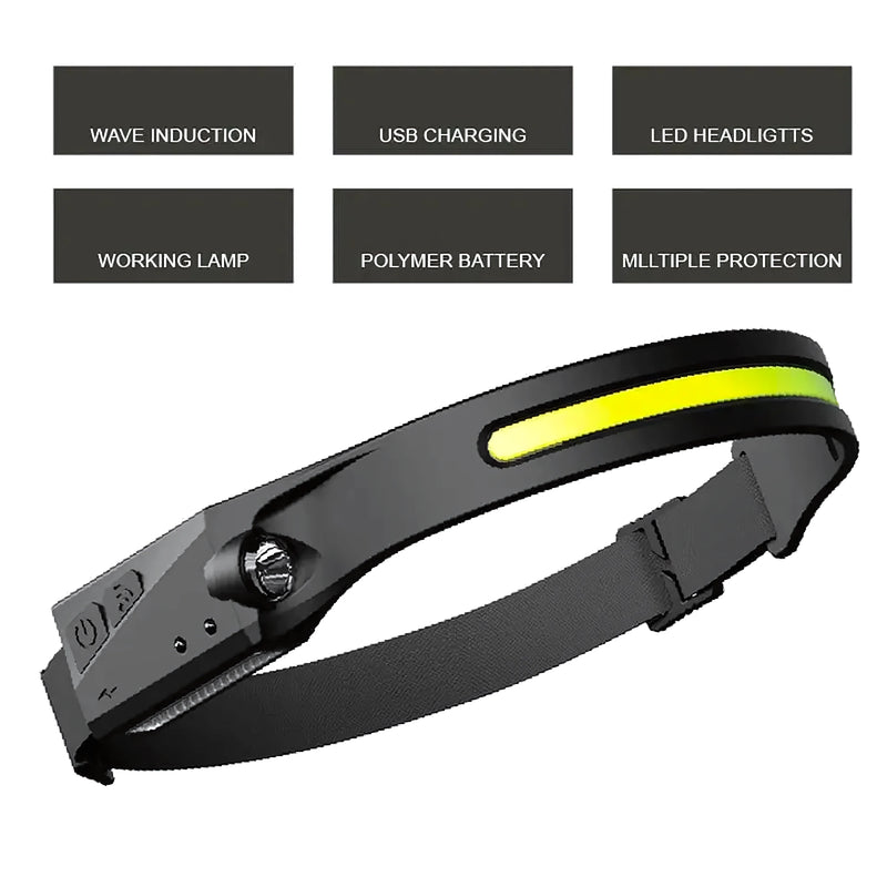 Linterna Minera De Casco Recargable Led - Varietas Chile - Santiago