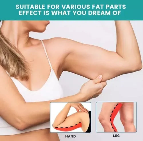 Pack 10 Parches Quema Grasa Reafirmante