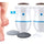 Pack 2 Removedor Electrico Callos Pies