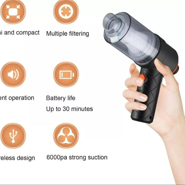 Aspiradora Portátil 2 En 1