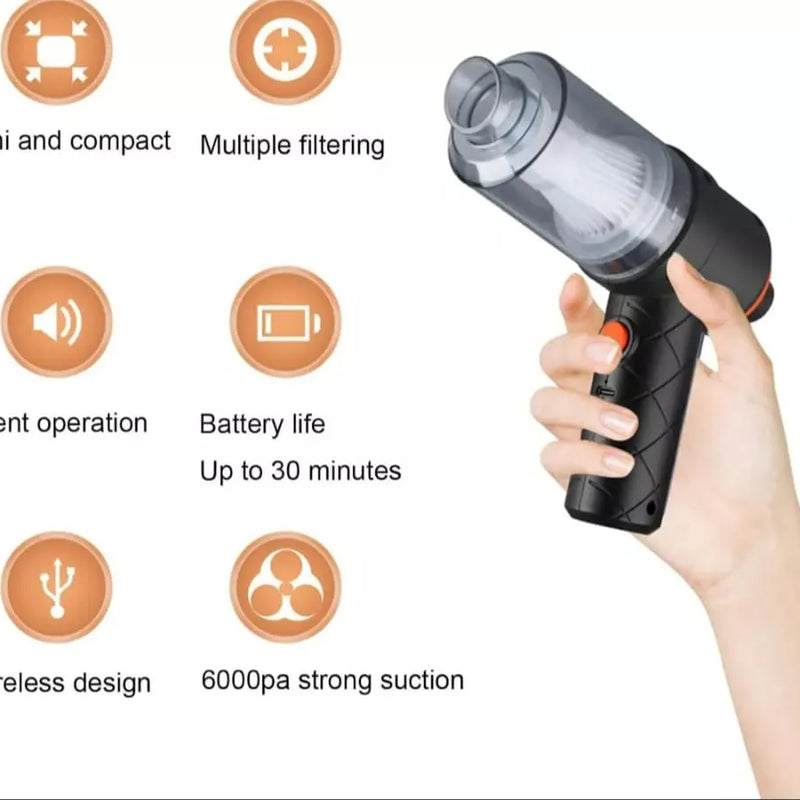 Aspiradora Portátil 2 En 1