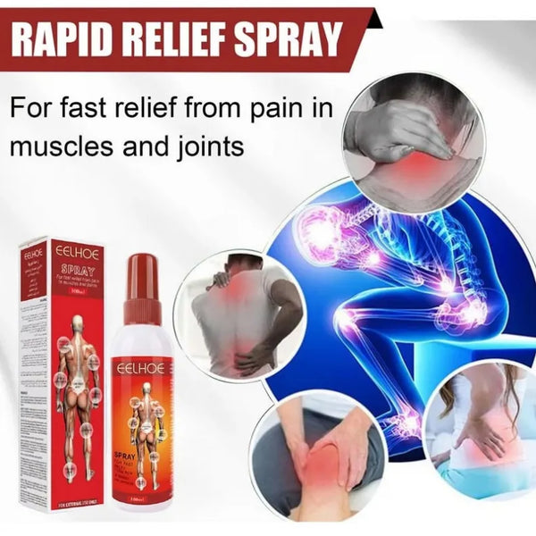 Spray Analgésico De Acción Rápida