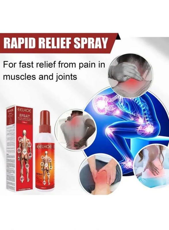 Spray Analgésico De Acción Rápida