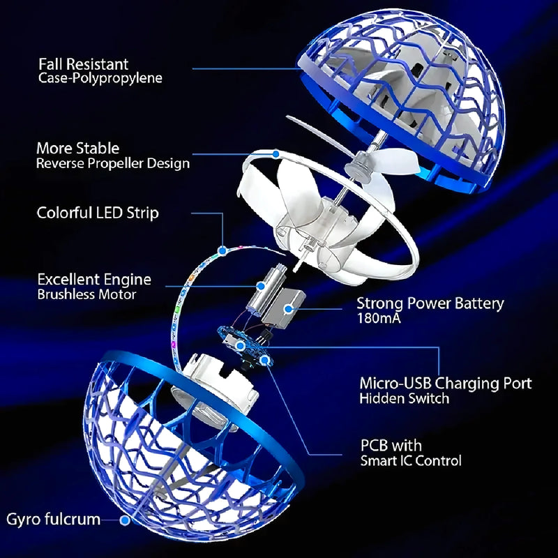Pelota Drone Con Sensor Ufo Fly Nova - Varietas Chile - Santiago