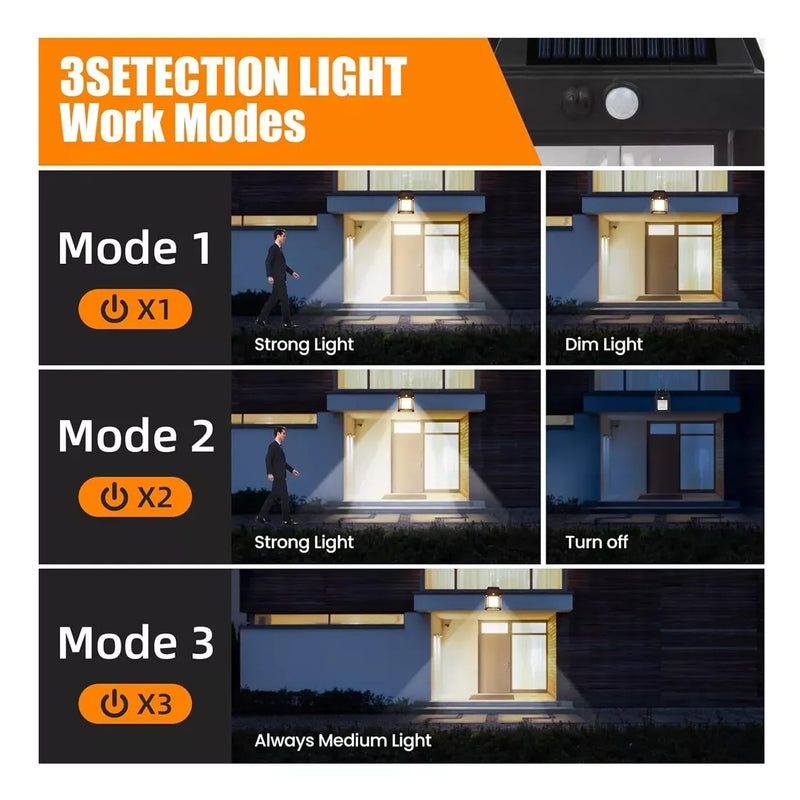 Farol Solar De Pared Sensor Movimiento