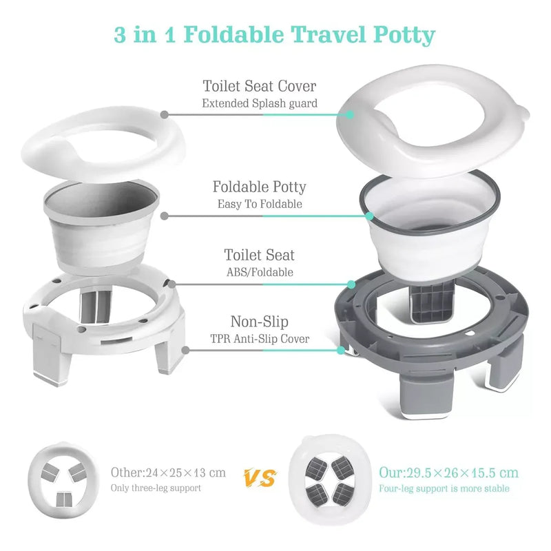 Pelela Bacenica Moderna Bebe 3 En 1