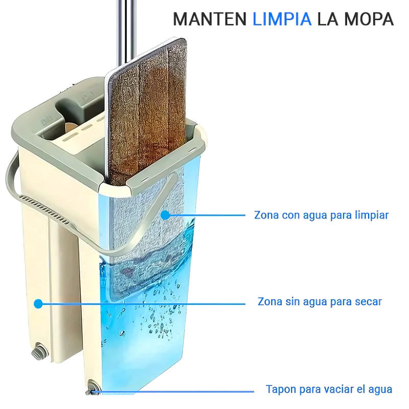 Mopa Cuadrada Limpiadora Clean Magic - Varietas Chile - Santiago