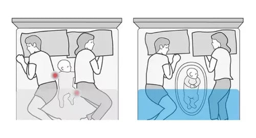 Nido Colecho Cama Bebé Con Almohada