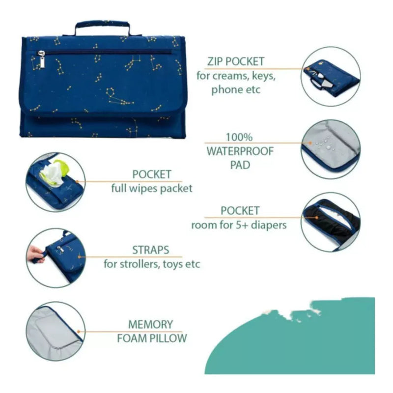 Mudador Plegable Portátil Pañales