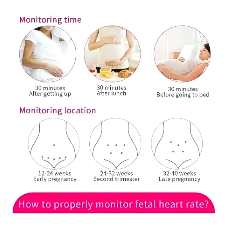 Monitor Frecuencia Cardiaca Latidos Bebe - Varietas Chile - Santiago