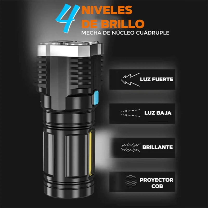 Linterna Recargable Linterna Llavero