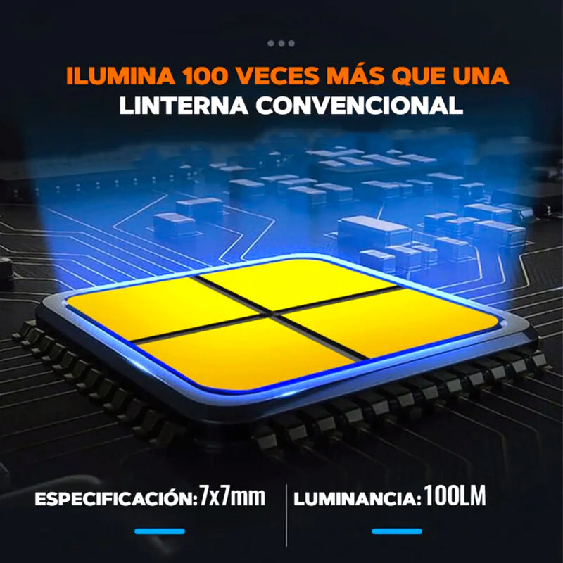 Linterna Recargable Linterna Llavero - Varietas Chile - Santiago
