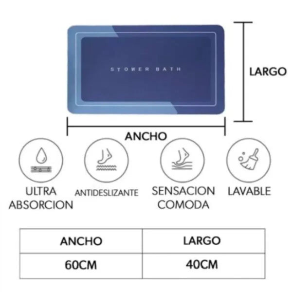 2 X Tapete Antideslizante Tipo Clásico