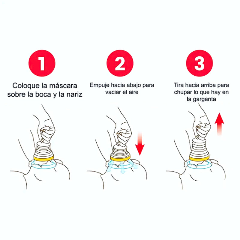 Kit Dispositivo Emergencia Anti Asfixia - Varietas Chile - Santiago