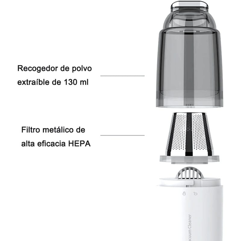 Aspiradora Inalámbrica Recargable Usb - Varietas Chile - Santiago