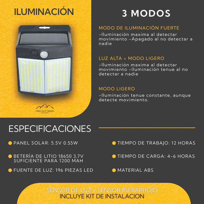 Pack 4 Aplique 196 Led Solar Contra Agua - Varietas Chile - Santiago