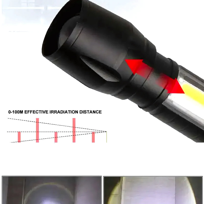 Mini Linterna Led De Mano Recargable Usb - Varietas Chile - Santiago