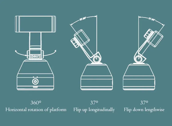 Soporte Con Rotacion Inteligente 360