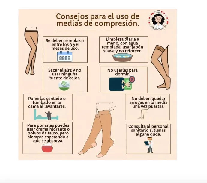 Calcetas Compresión Varices Negro S M