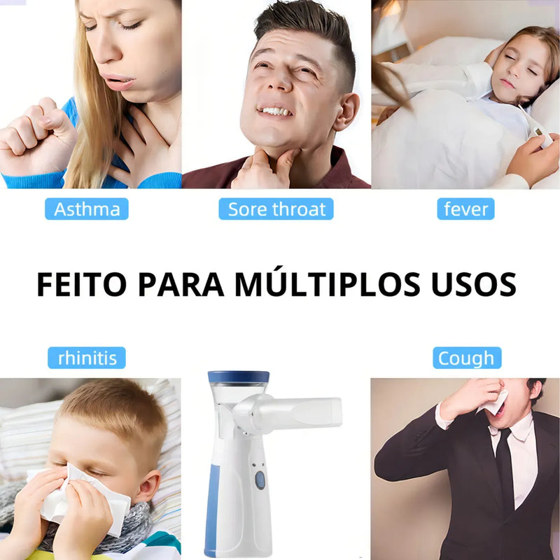 Nebulizador Portátil Para Niños Adultos