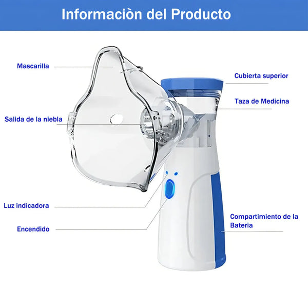 Nebulizador Portátil Para Niños Adultos