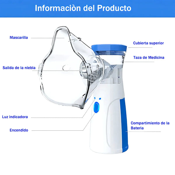 Nebulizador Portátil Para Niños Adultos - Varietas Chile - Santiago