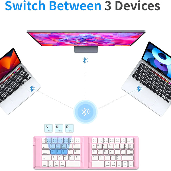 Teclado Bluetooth Plegable Inalámbrico - Varietas Chile - Santiago