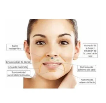 Serum Facial Pro Care Gold 40Ml 2X1