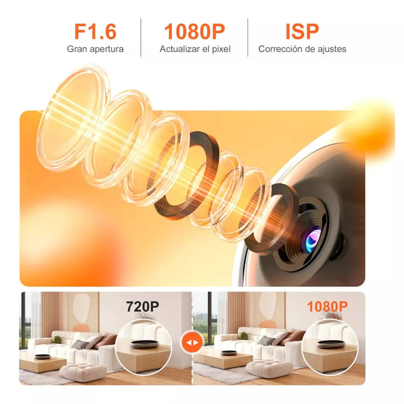 Camara Seguridad Videollamadas Ip Wifi