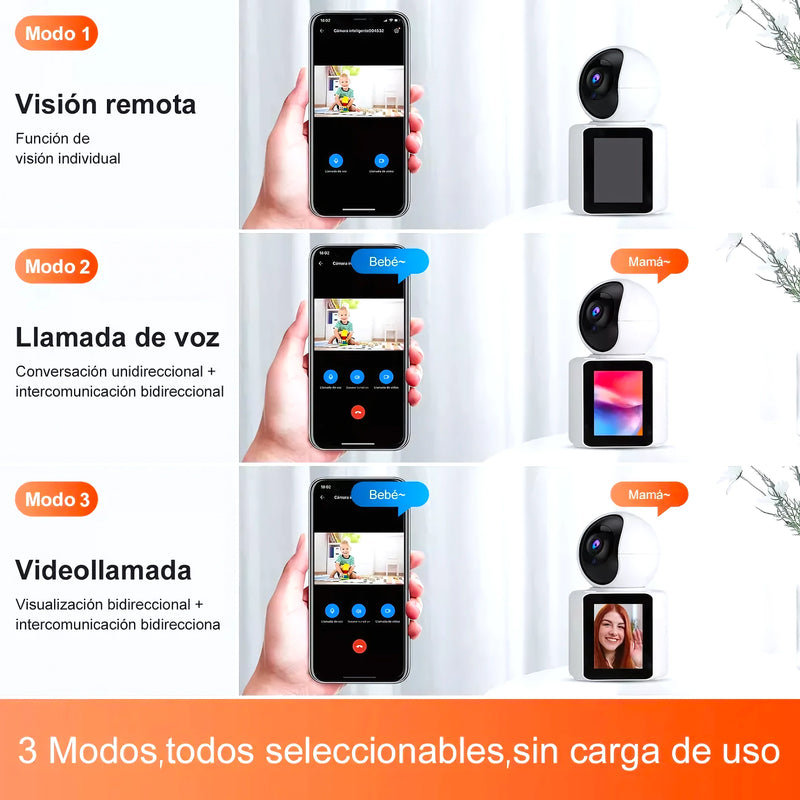 Camara Seguridad Videollamadas Ip Wifi - Varietas Chile - Santiago